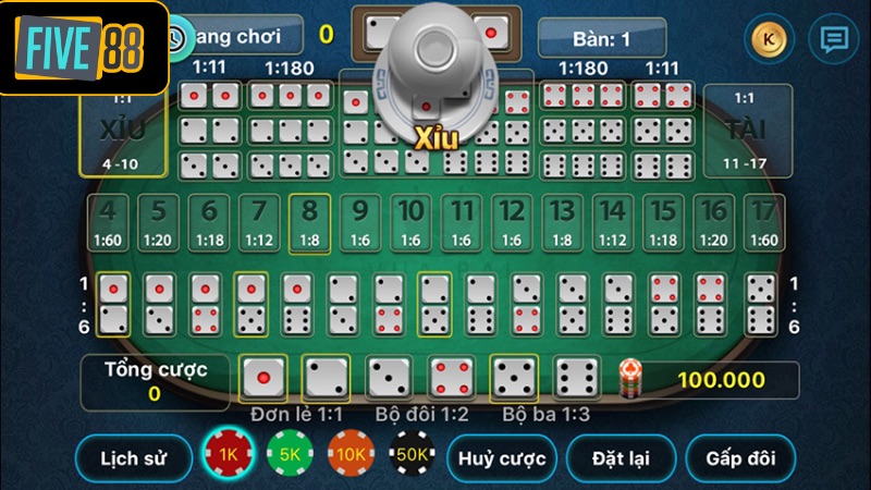 Tài Xỉu Five88 - Kinh Nghiệm Cá Cược Nhanh Về Bờ Nhất Những kiến thức cơ bản mà cược thủ cần nắm trước khi tham gia chơi Tài Xỉu tại Five88