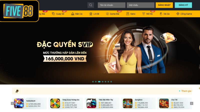 Liên Hệ Five88 - Dịch Vụ CSKH Tận Tâm, Chuyên Nghiệp Nhất Các trường hợp cần liên hệ nhà cái Five88